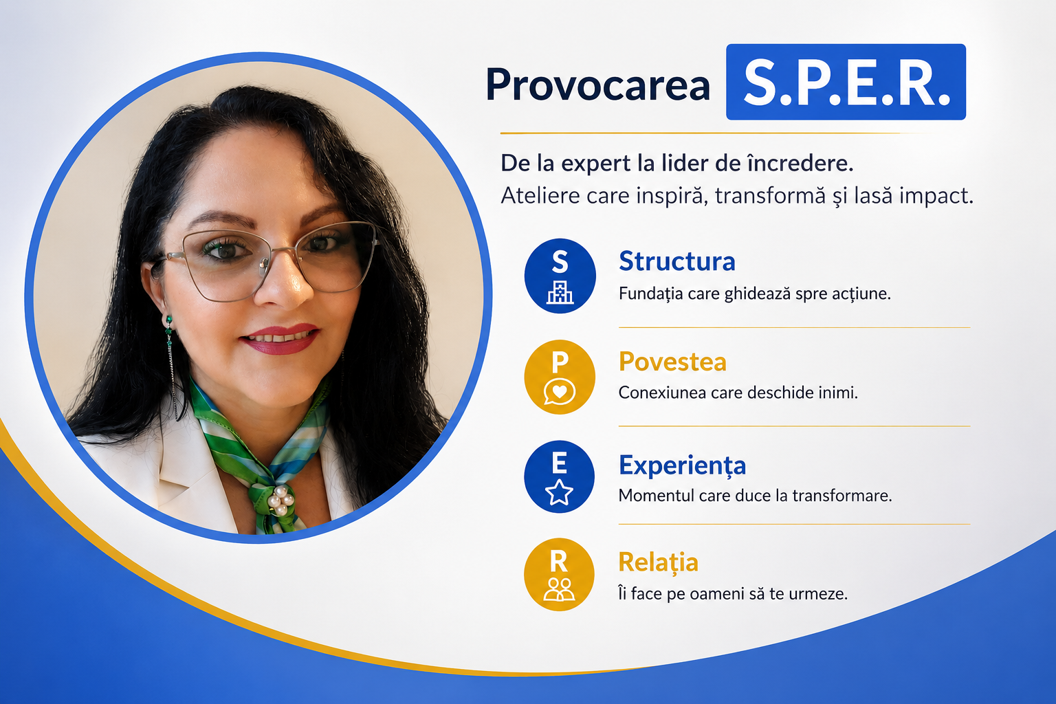 Provocarea S.P.E.R.png